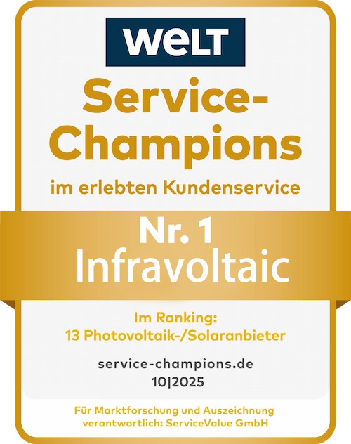 Welt Service-Champion Siegel
